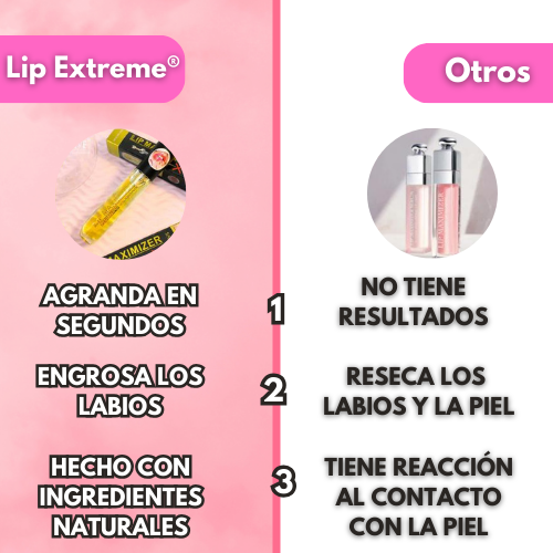 😍Pague 1 Lleve 2 🎁 Voluminizadores de Labios Lip Extreme®💋