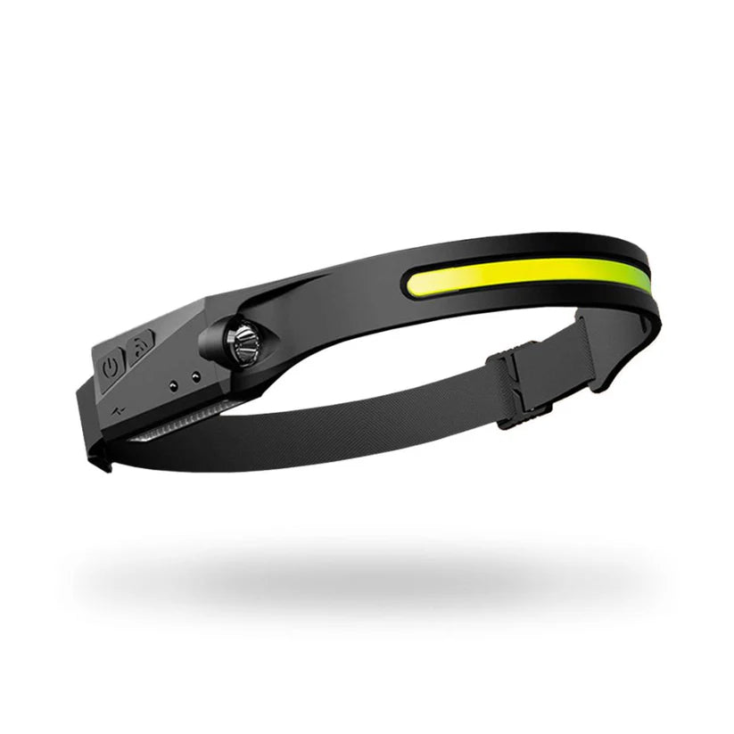 Linterna Frontal De Cabeza Con Sensor De Movimiento GlowMax®