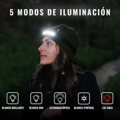 Linterna Frontal De Cabeza Con Sensor De Movimiento GlowMax®