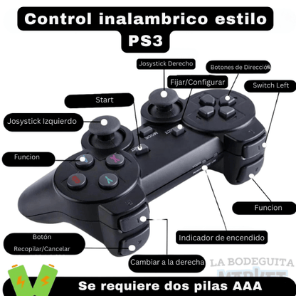 TitanBox® Consola De Juegos Inalámbricos Ultra HD🔥+ Netflix De Regalo🎁