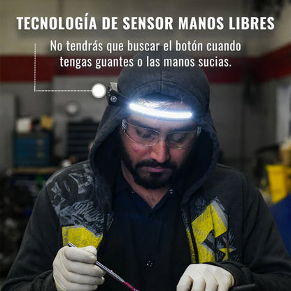 Linterna Frontal De Cabeza Con Sensor De Movimiento GlowMax®