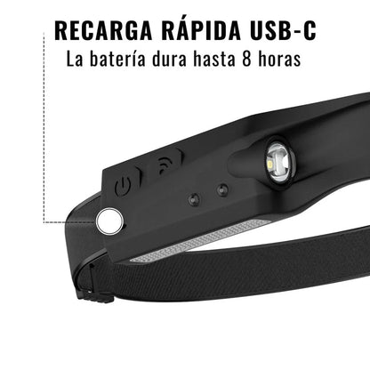 Linterna Frontal De Cabeza Con Sensor De Movimiento GlowMax®