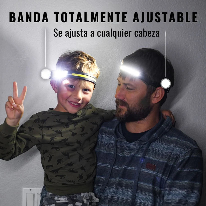 Linterna Frontal De Cabeza Con Sensor De Movimiento GlowMax®