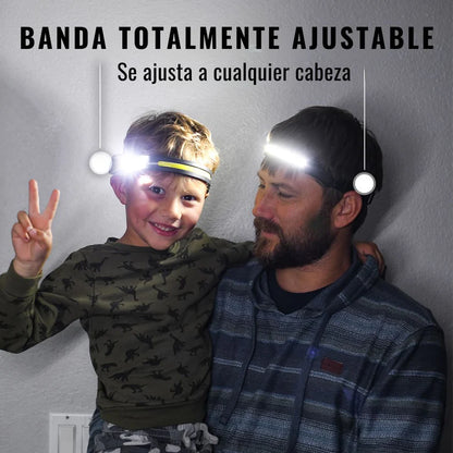 Linterna Frontal De Cabeza Con Sensor De Movimiento GlowMax®