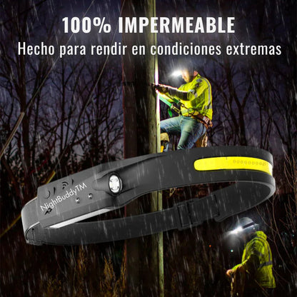 Linterna Frontal De Cabeza Con Sensor De Movimiento GlowMax®